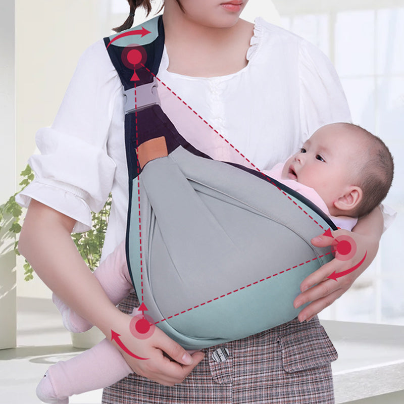⏰Kupite 1, dobite 2. GRATIS - 👶✨ergonomska nosilka za dojenčke-SI