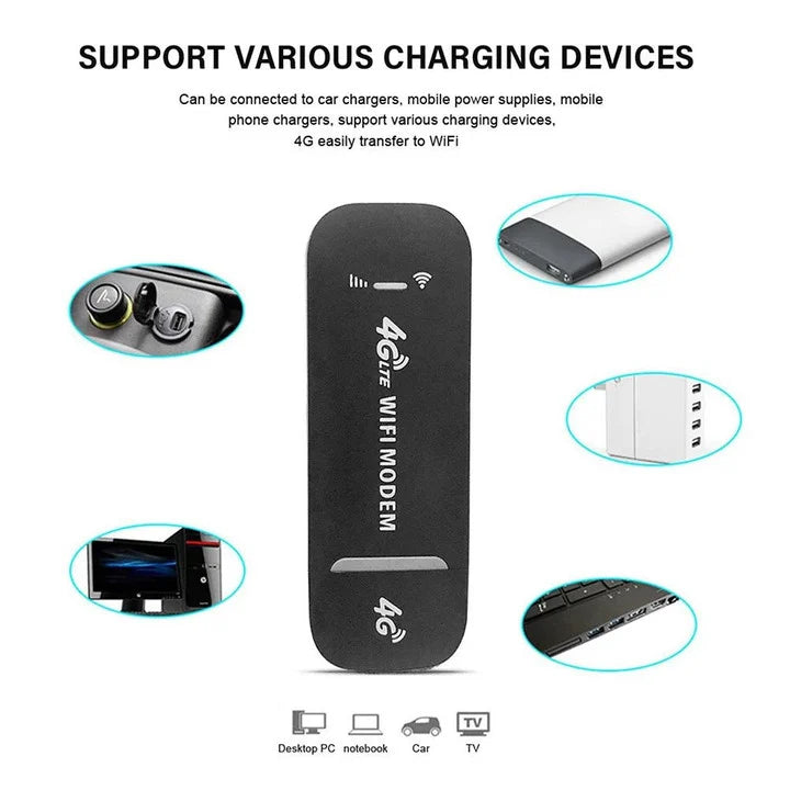 Oferta limitada 💖 Enrutador LTE Adaptador inalámbrico USB de banda ancha Wi-Fi para dispositivos móviles-ES