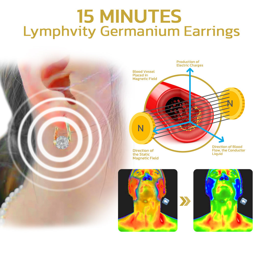 (POSLEDNÝ DEŇ VÝPREDAJA - ZĽAVA 60%) ❤️ Germániové náušnice Lymphvity MagneTherapy-SK