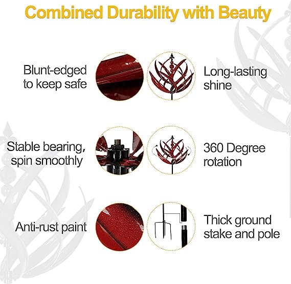 Ανεμογεννήτρια Harlow -ATB