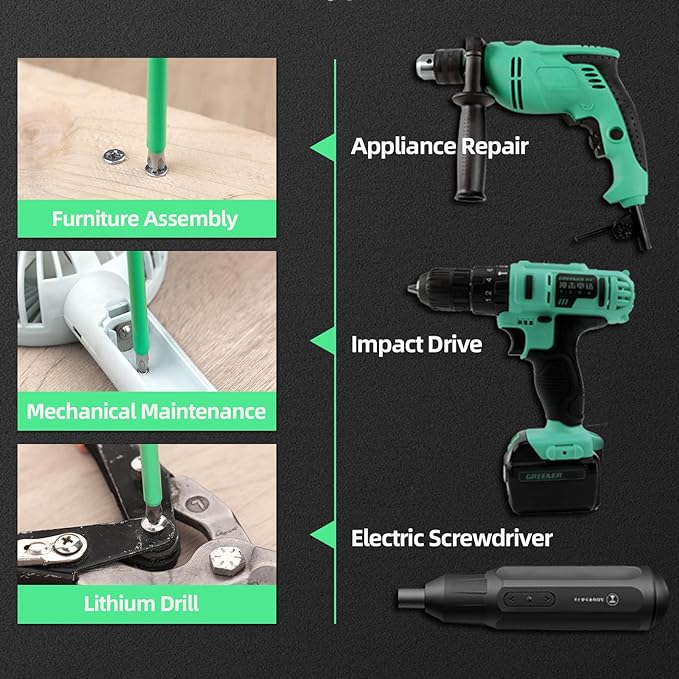 Komplet svedrov za izvijače z močno magnetno močjo - GR 