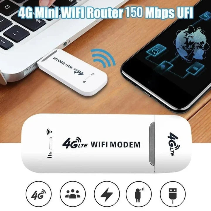 Oferta limitada 💖 Enrutador LTE Adaptador inalámbrico USB de banda ancha Wi-Fi para dispositivos móviles-ES