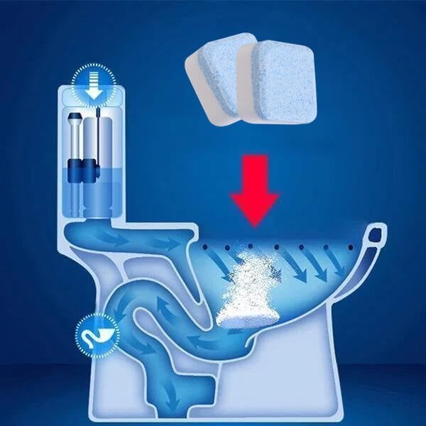 💥Šumeča tableta za samodejno močno čiščenje - GR
