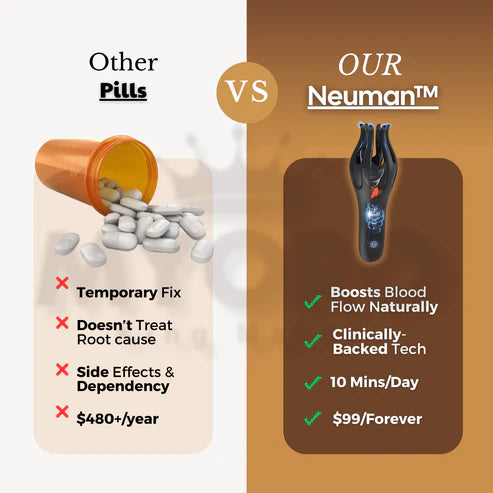 Γιατί η Neuman™ είναι η Νο. 1 οικιακή συσκευή για θεραπείες στυτικής δυσλειτουργίας, πρόωρης εκσπερμάτισης και νόσου Peyronie το 2025-GR