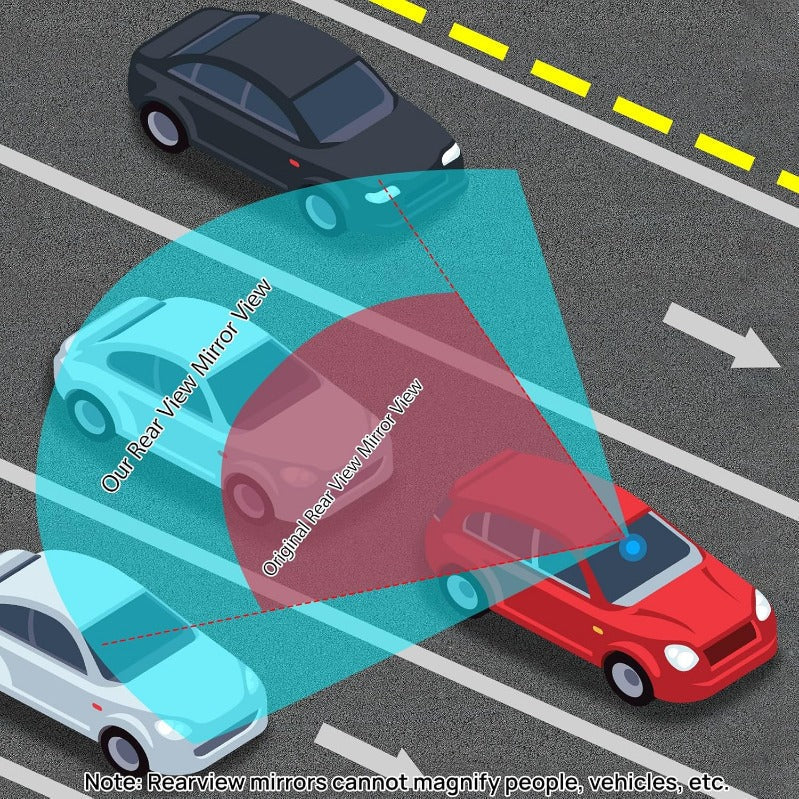 12-palčno panoramsko vzvratno ogledalo s sponko-SI
