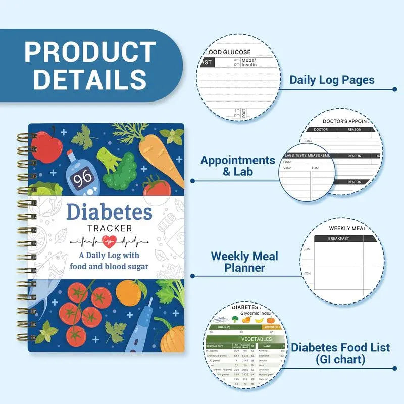 🔥📘✨Posebej za diabetike🔥Sledilnik sladkorne bolezni s seznamom živil-SI