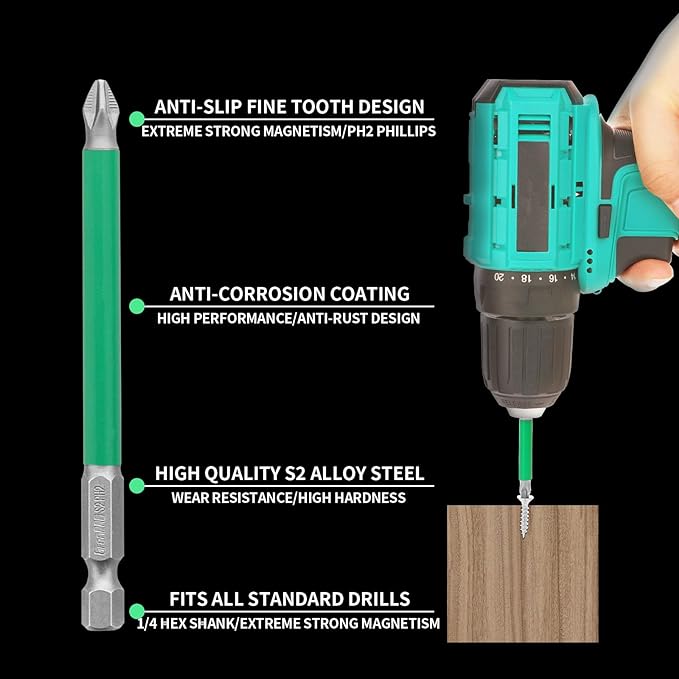 Komplet svedrov za izvijače z močno magnetno močjo - GR 