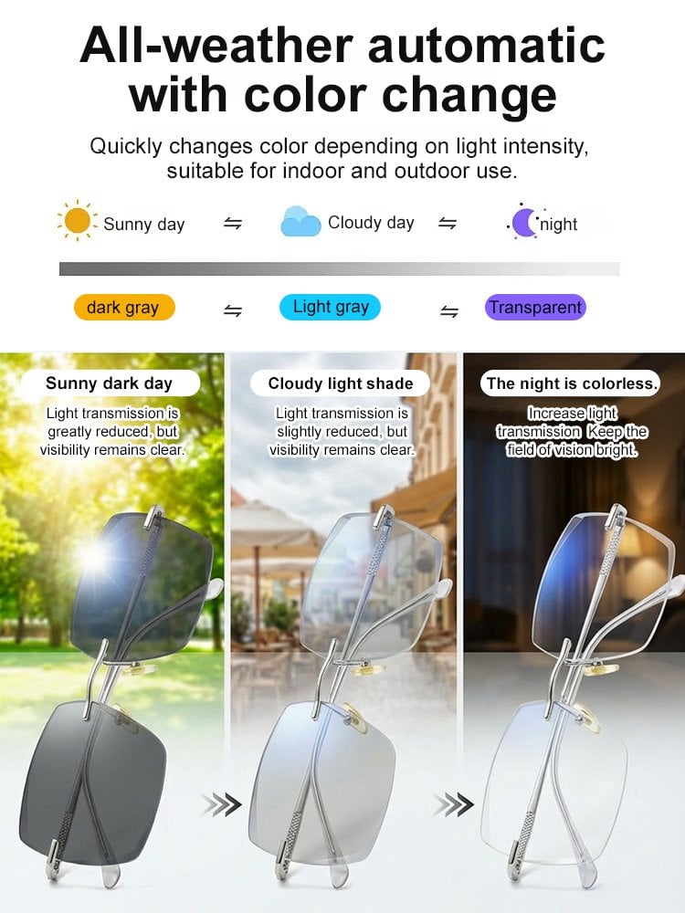 [Dizainerių bendrai sukurta] „Gypsophila Smart Zoom“ ir spalvą keičiantys skaitymo akiniai-LT