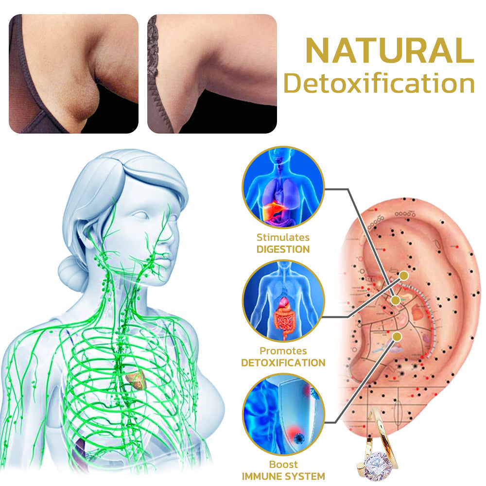 (POSLEDNÝ DEŇ VÝPREDAJA - ZĽAVA 60%) ❤️ Germániové náušnice Lymphvity MagneTherapy-SK